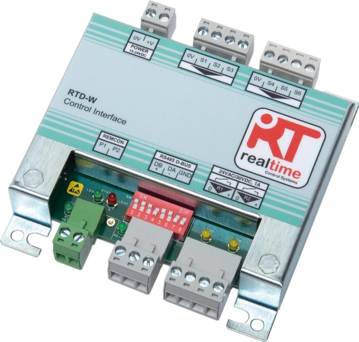 Interfaz modbus